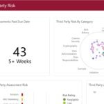 Third Party Risk Management Software