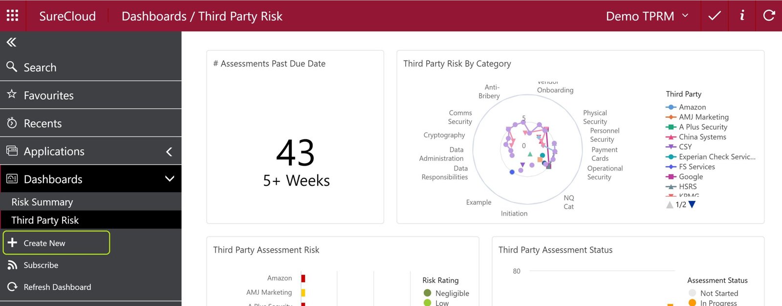 Third Party Risk Management Software
